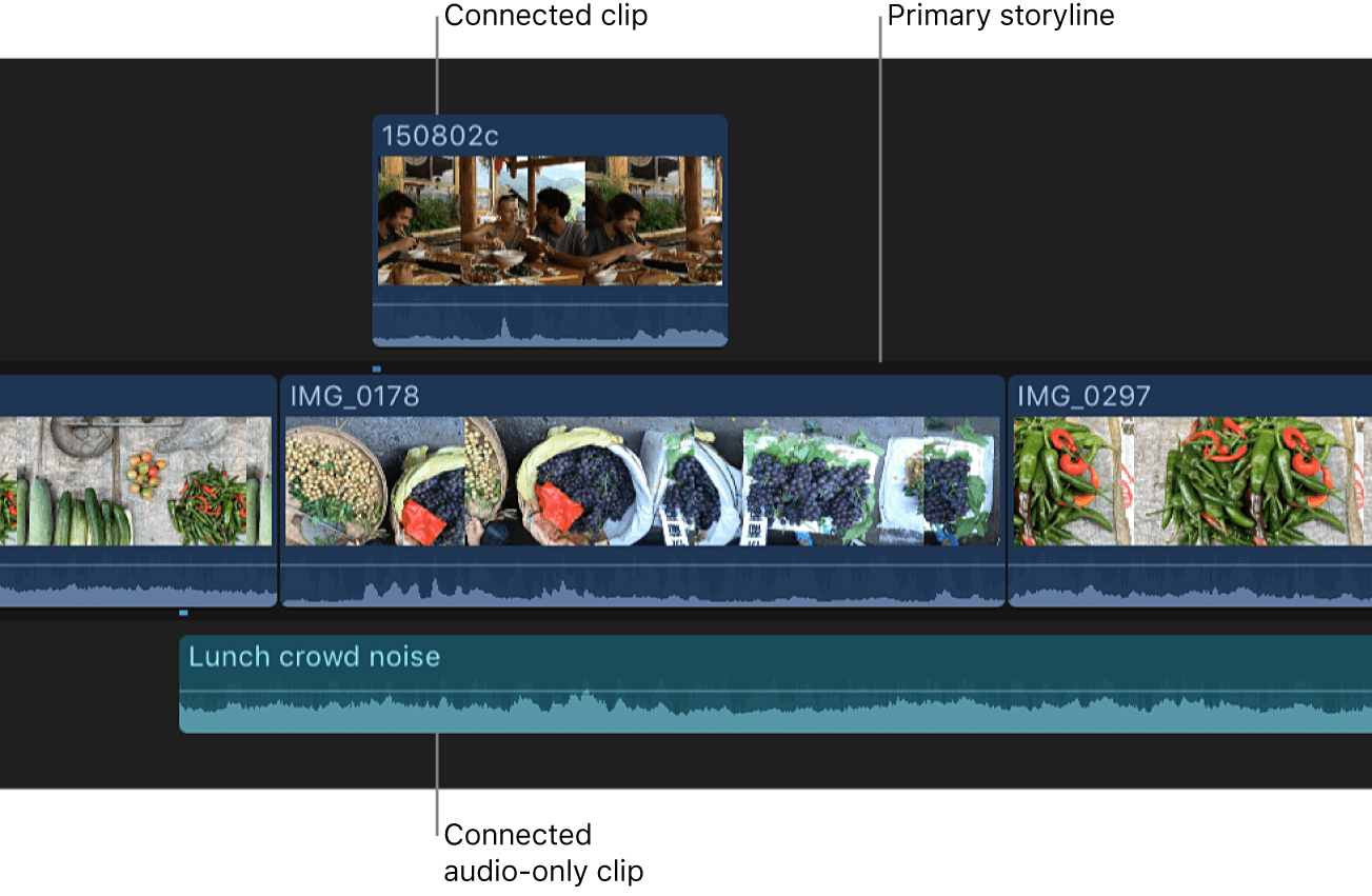 fcpx 10.7