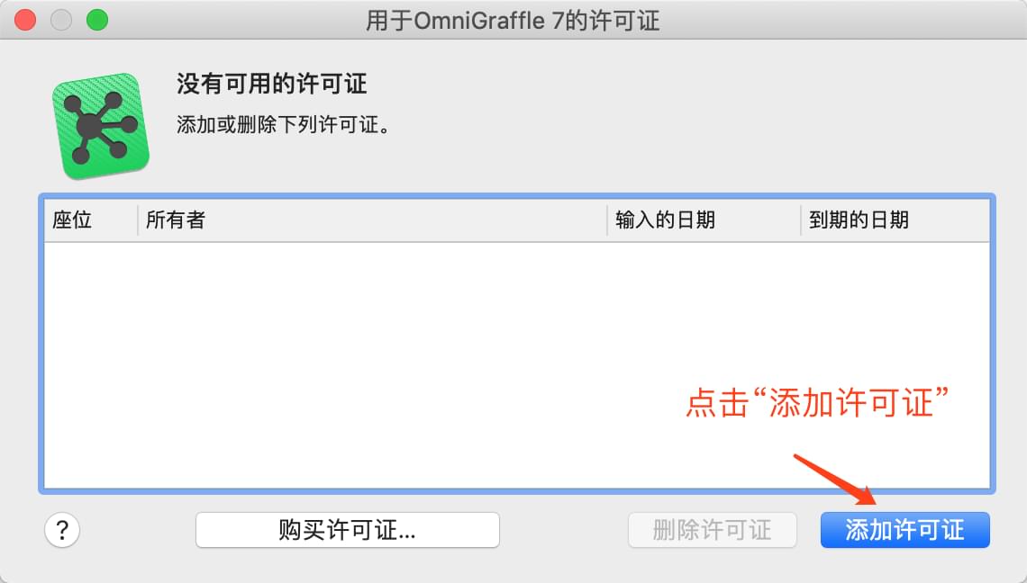 OmniGraffle 许可证管理 