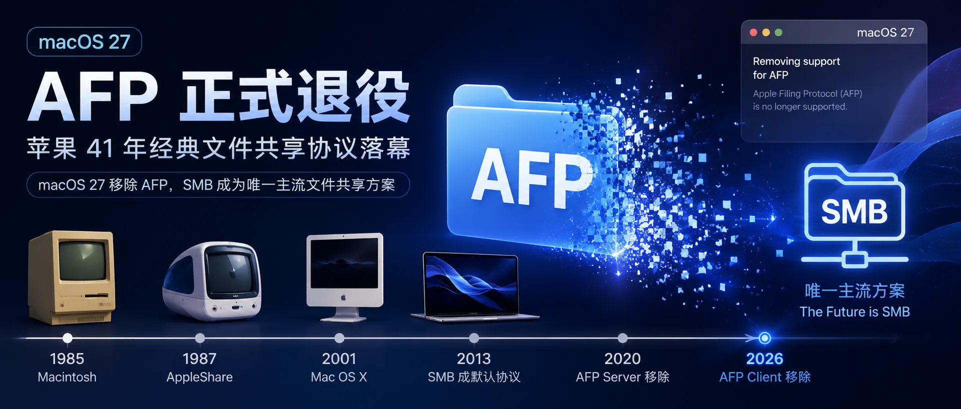 macOS 27 正式告别 AFP：陪伴苹果 41 年的&ldquo;老朋友&rdquo;正式退休了！