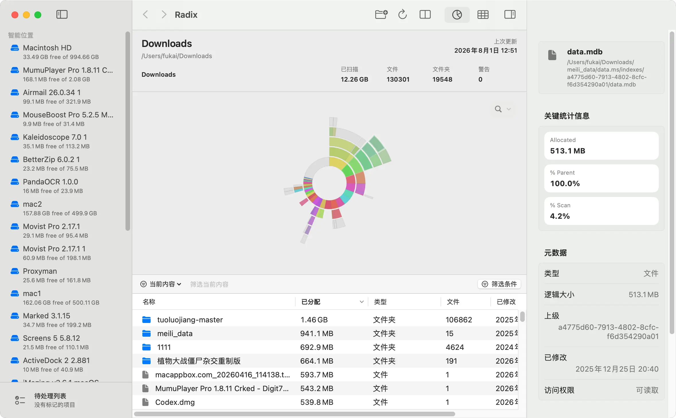 Radix一款原生macOS磁盘空间分析软件